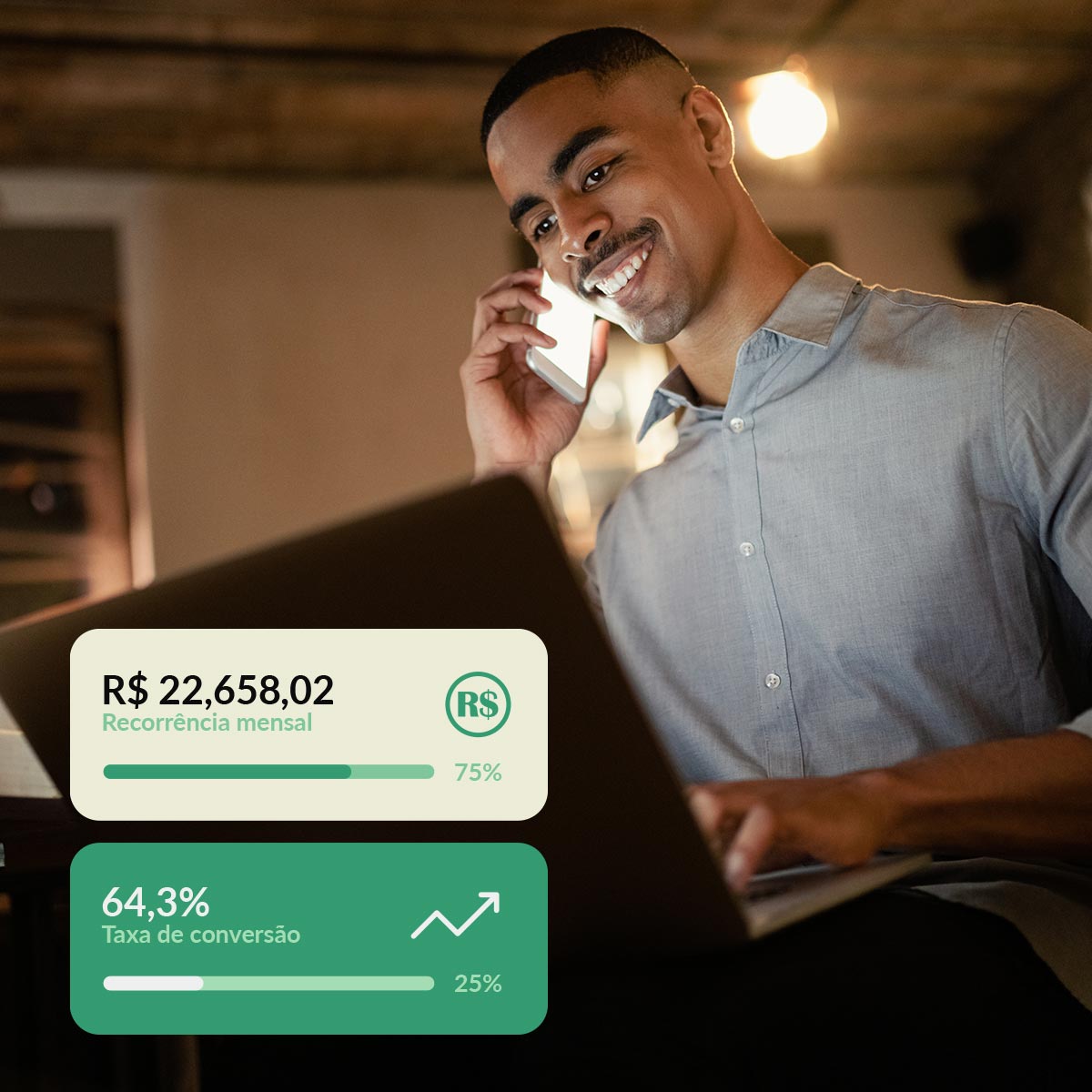 Connect every part of your entire business